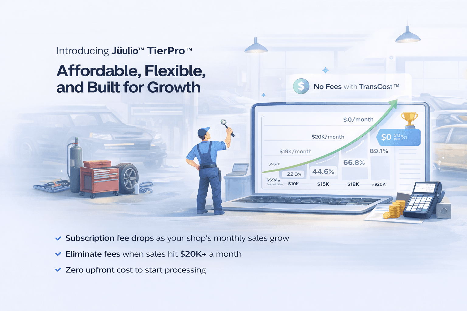 TierPro growth and pricing illustration